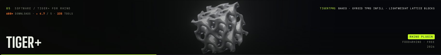 Tiger+ — Rhino Plugin